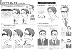 Techniques For Drawing Middle-aged Men: Face & Body Edition -Model Figures Shop 468c3e59942a45d6acdc9a111bfe24d6.jpg