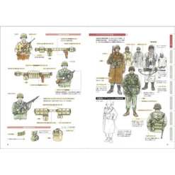 WWII Military Uniforms & Weapons Drawing Material Book -Model Figures Shop afe2278fa9c14050bbd20b7cd901b955.jpg